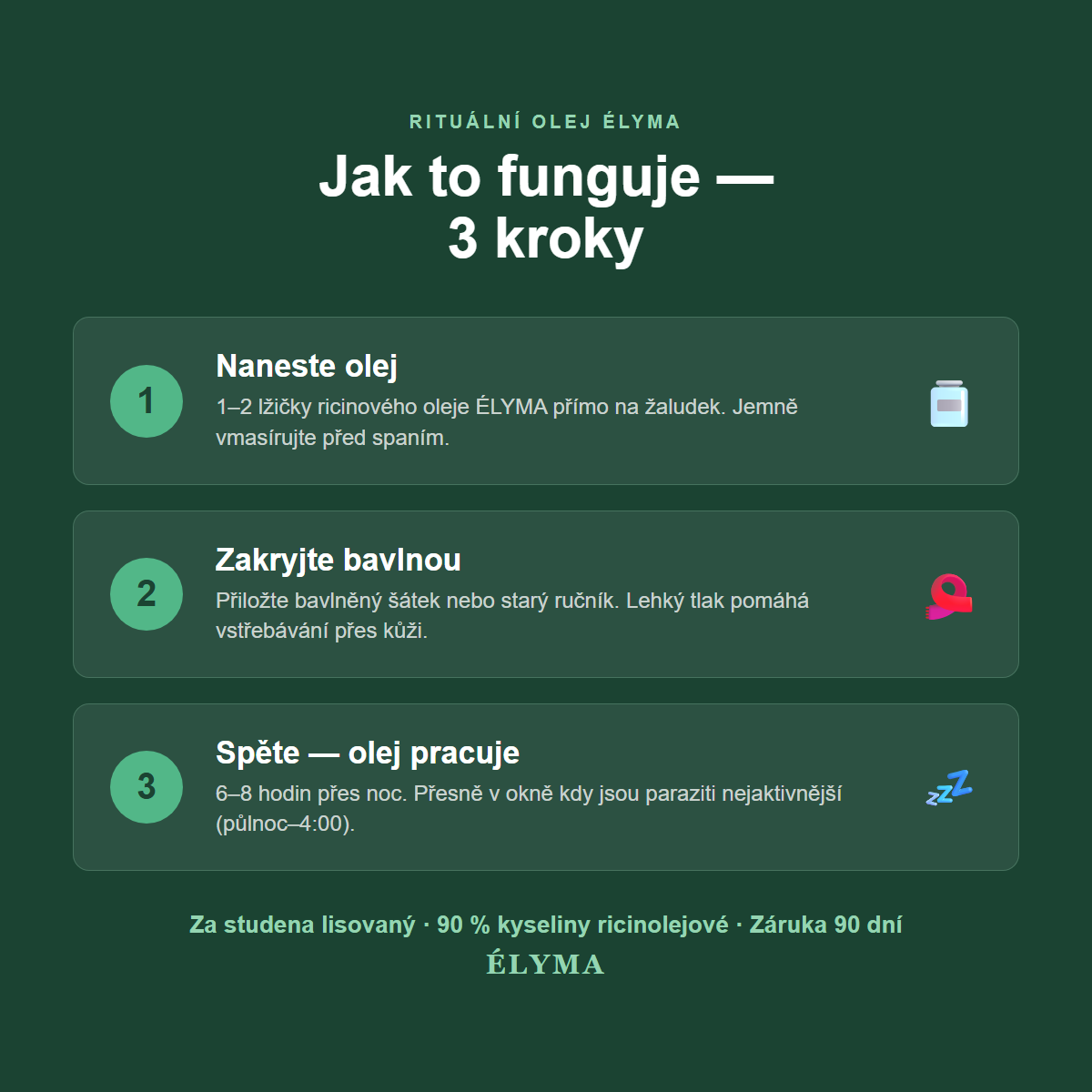 Jak používat Rituální olej ÉLYMA — 3 kroky