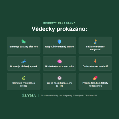 Vědecky prokázáno — 9 benefitů ricinového oleje ÉLYMA